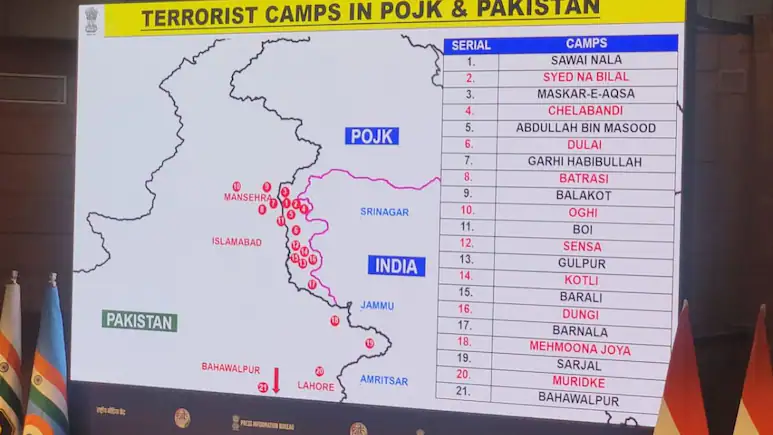 Strikes And Locations in Operation Sindoor