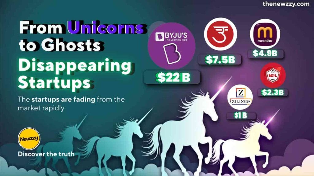 Failed Unicorns in India: Secret Behind The Disappearing of India’s Billion-Dollar Startups, 2025