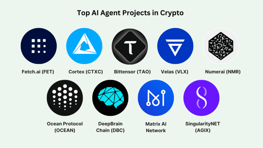 Top AI Tokens in Cryptocurrency Markets