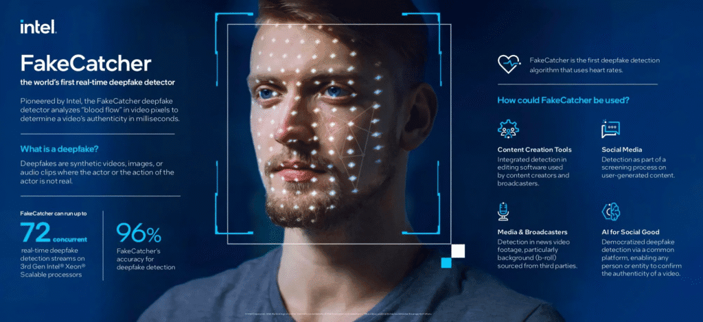 How to Detect Deepfakes Without Any Tool?