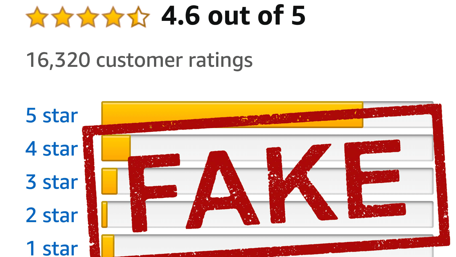 AI is Flooding the Internet with Fake Reviews in 2025 | How to Spot Fake Reviews? AI Scam