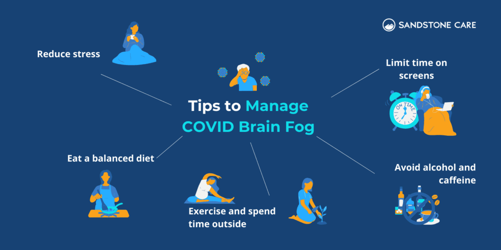 No. 2 How to Get Rid of Brain Fog?