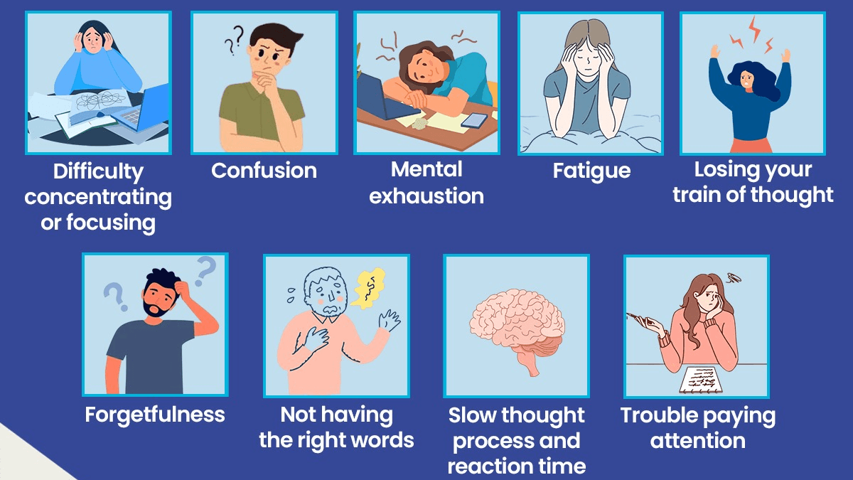 What Does Brain Fog Feel Like? | Brain Fog Symptoms