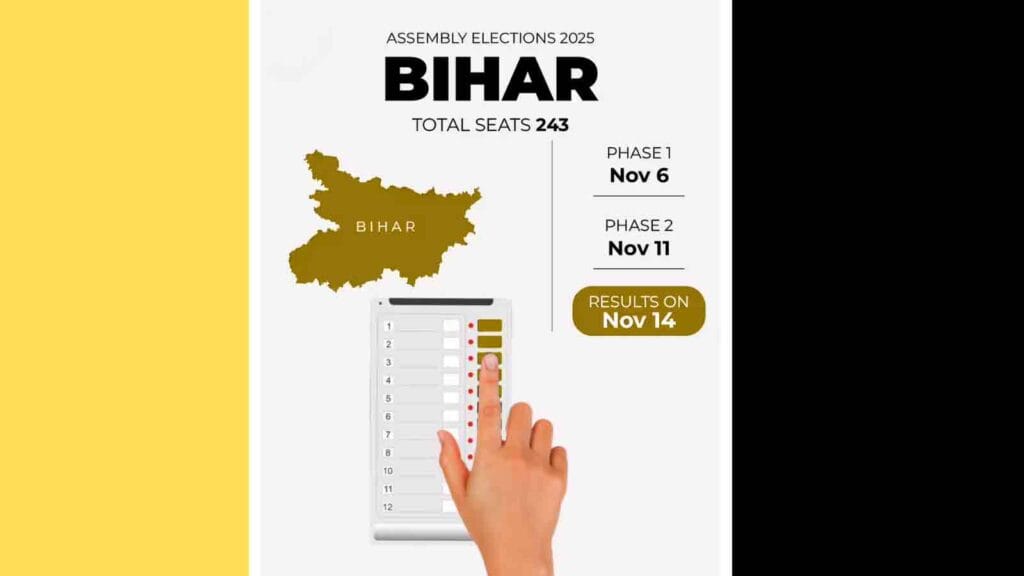 Bihar Election 2025 Breaking Update: Candidates| Polls| Seat-Wise Battle for Power 4 Bihar Assembly Election 2025 Seats
