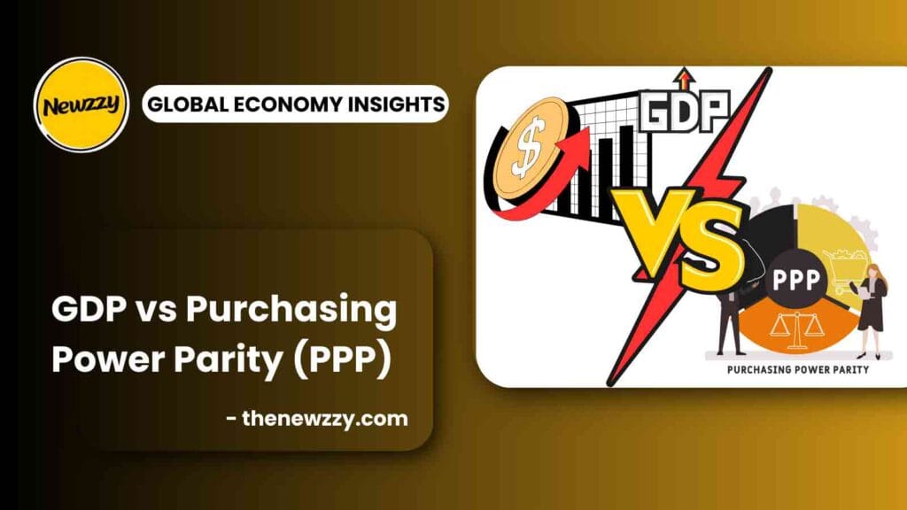 GDP vs Purchasing Power Parity (PPP) | GDP Nominal vs PPP